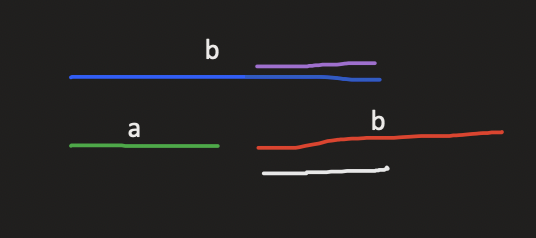 Screen Shot 2022-03-19 at 5.32.01 PM