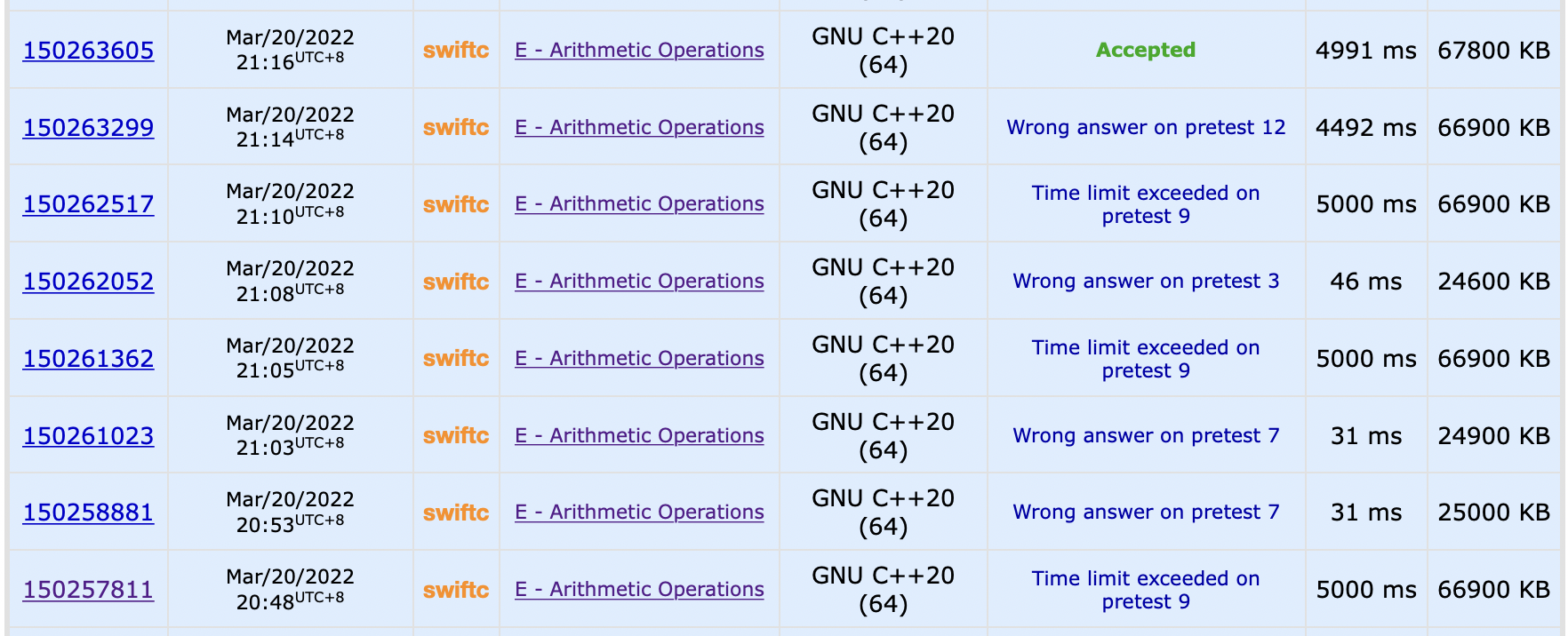 Screen Shot 2022-03-21 at 3.14.27 PM